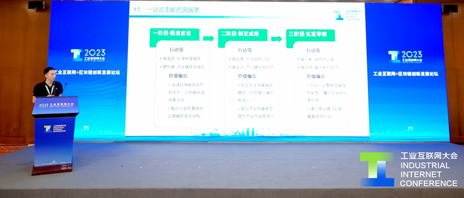 根鏈-零碳管理平臺(tái)