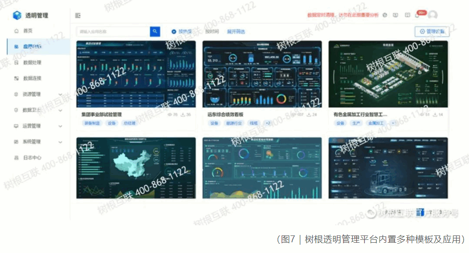 工業數據透明管理