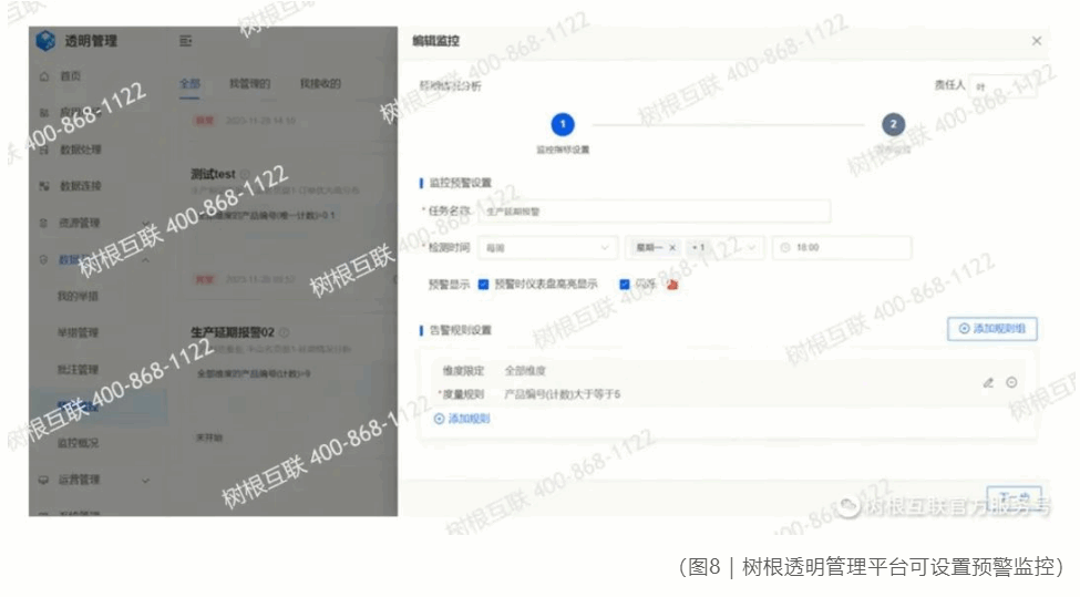工業數據透明管理