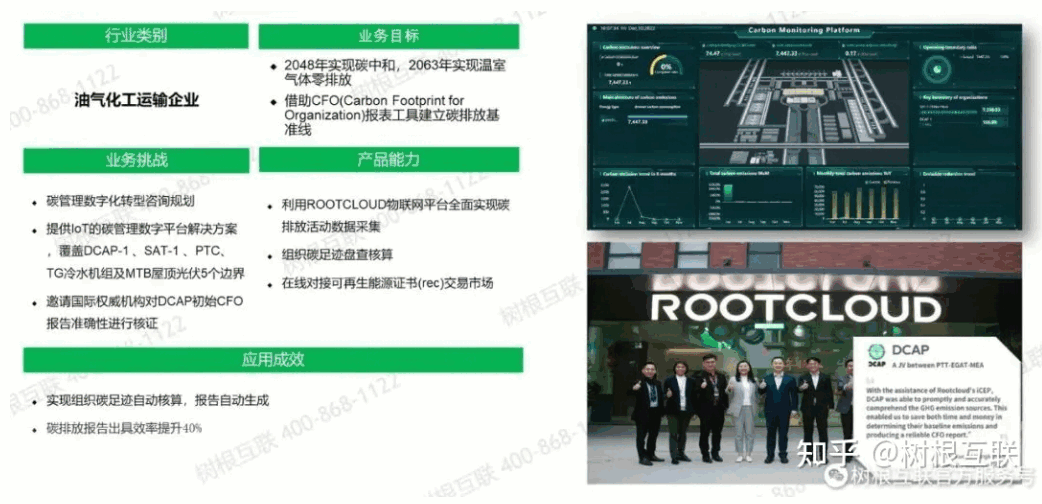 數(shù)字碳管理平臺(tái)