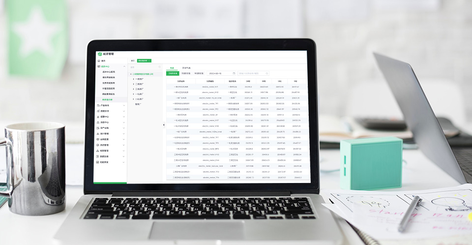 某燈塔工廠WMS項目
