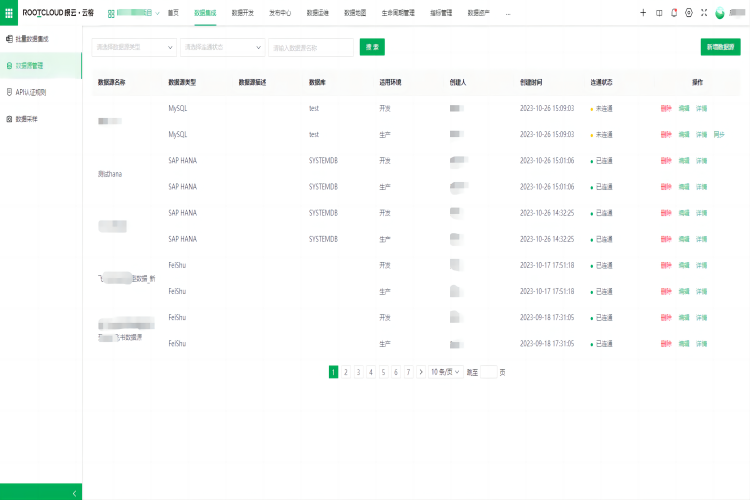 數(shù)據(jù)集成