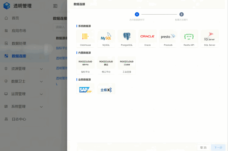 數據接入與處理